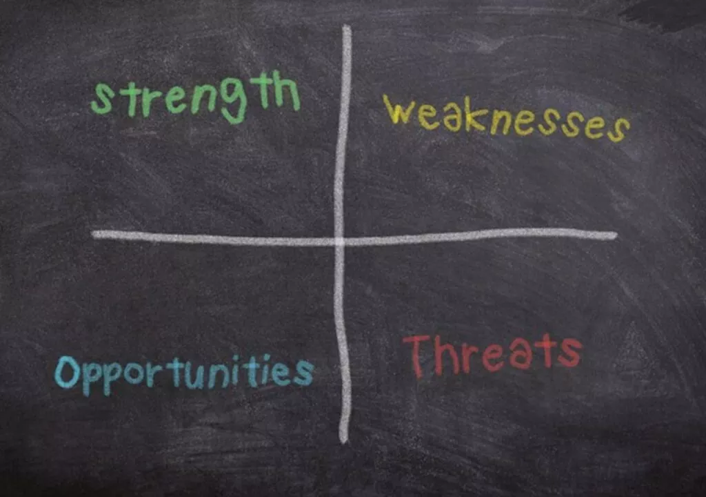swot analisis 