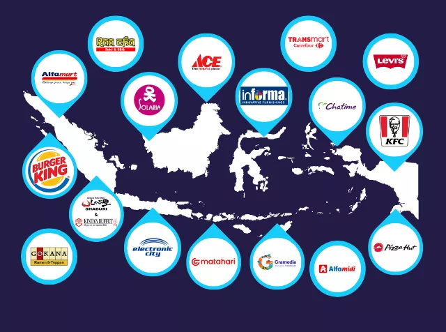 Merchant Pluxee Full