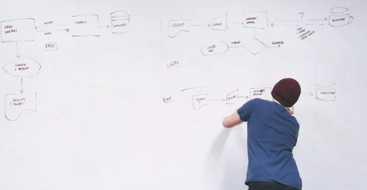 Produktivitas efektif