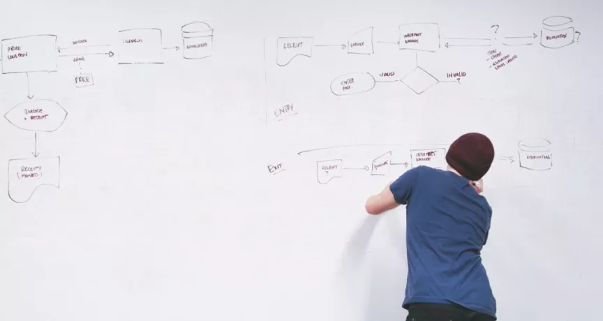 Produktivitas efektif