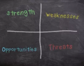 swot analisis