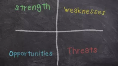 swot analisis